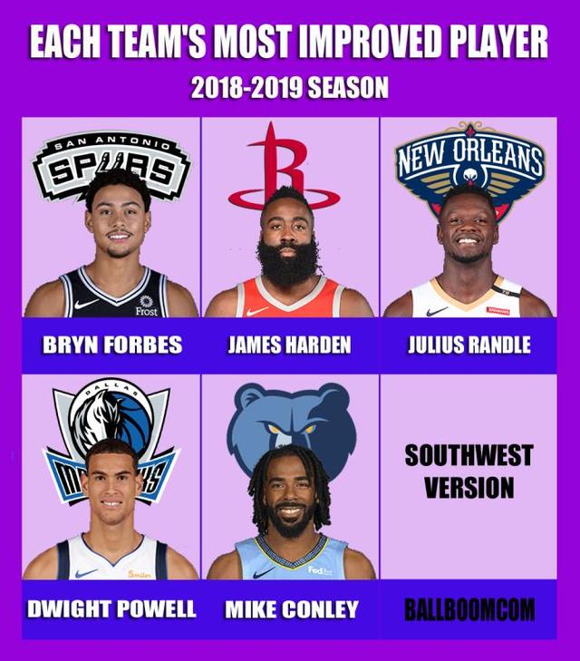 吉林队完胜雷霆,塔图姆带队取胜 吉林队完胜雷霆,塔图姆带队取胜